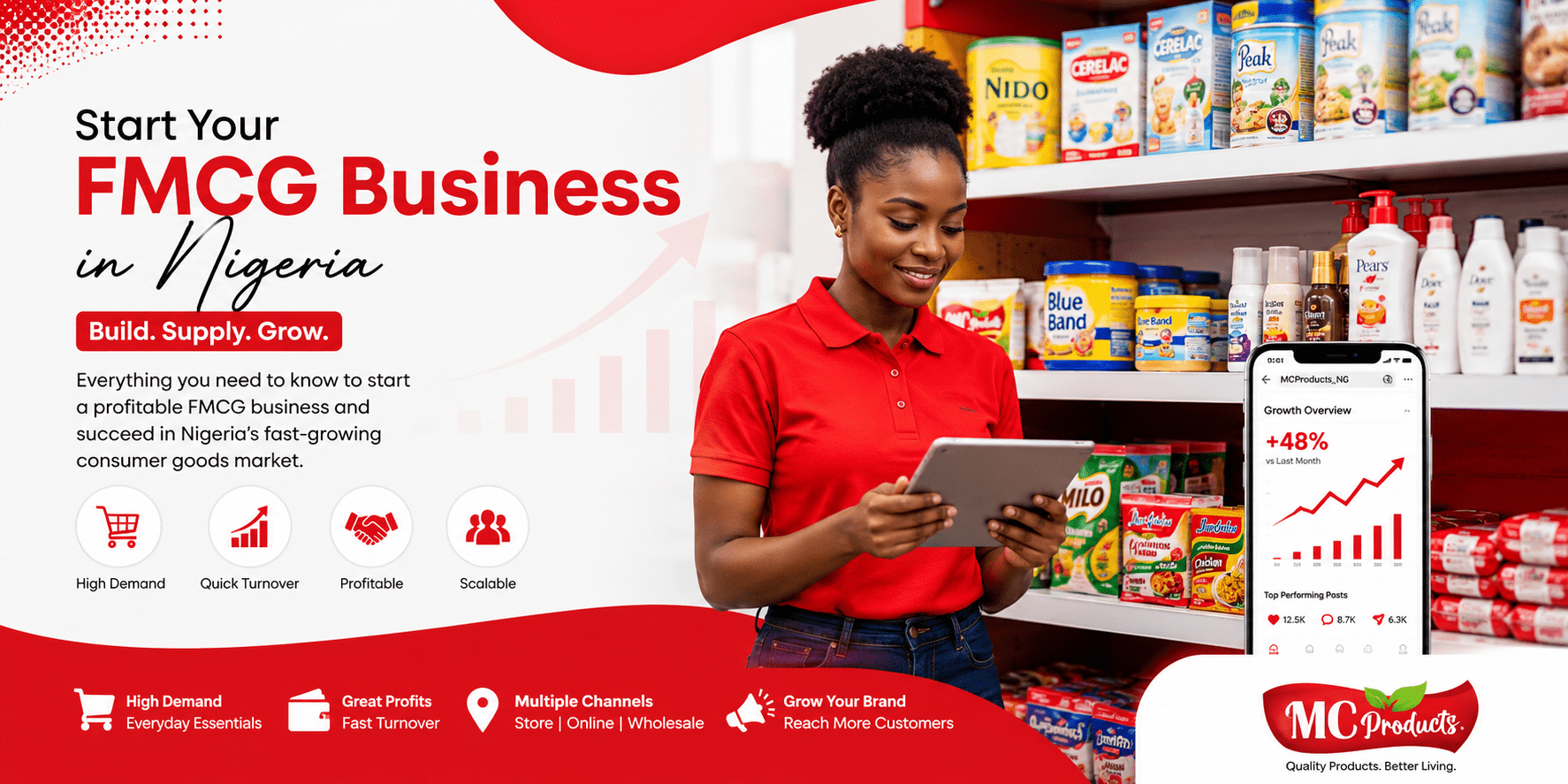 FMCG business